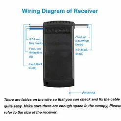 Lighting & Ceiling Fans Shop -Lighting & Ceiling Fans Shop 415Hi2QaZSL