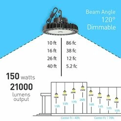 Best reviews of 😉 LED High Bay Light 150W 21,000lm 5000K 1-10V Dimmable UL Listed US Hook 5' Cable Alternative To 650W MH/HPS For Gym Factory Warehouse ✨