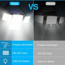 Outlet ⌛ Solar Outdoor Lights, 250 LED Motion Sensor Lights, 3 Modes IP68 Waterproof Solar Motion Lights For Yard Patio Garden Pathway Porch, 2Pack ✔️ 13 Outlet ⌛ Solar Outdoor Lights, 250 LED Motion Sensor Lights, 3 Modes IP68 Waterproof Solar Motion Lights For Yard Patio Garden Pathway Porch, 2Pack ✔️ -Lighting & Ceiling Fans Shop 41T6ow9ZvEL