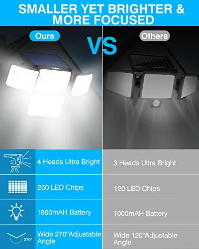 Outlet ⌛ Solar Outdoor Lights, 250 LED Motion Sensor Lights, 3 Modes IP68 Waterproof Solar Motion Lights For Yard Patio Garden Pathway Porch, 2Pack ✔️ 6 Outlet ⌛ Solar Outdoor Lights, 250 LED Motion Sensor Lights, 3 Modes IP68 Waterproof Solar Motion Lights For Yard Patio Garden Pathway Porch, 2Pack ✔️ - Image 4