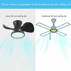 Outlet 👍 Quiet Ceiling Fan With LED Light 22 Inch Large Air Volume Remote Control Black For Kitchen Bedroom Dining Room Pat 🎁 -Lighting & Ceiling Fans Shop 41Y4z72eKBL