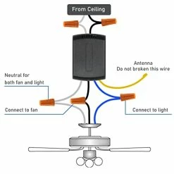 Outlet 🔥 Ceiling Fan Remote Control Kit, Universal And Compact Size, Fan Speeds And Timings Control, Comply With UL1917 😉 -Lighting & Ceiling Fans Shop 41YWPt2rarL