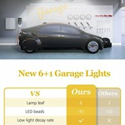 Buy 🔥 LED Garage Light, 120W Beyond Bright Deformable LED Garage Lights Ceiling Led Shop Lights With 6 Adjustable Panels, 12000LM 6500K E26 Garage Lighting For Garage, Basement, Barn, Workshop, 2 Pack 1. 2 Pack 120w 👍 -Lighting & Ceiling Fans Shop 41Zcjb73trL