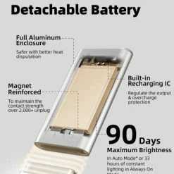 Buy 🛒 LED Closet Light, 48LED Battery Operated Lights Motion Sensor Light Rechargeable Under Cabinet Lighting Night Light For Closet, Cabinet, Kitchen, Wardrobe, Cupboard White 😍 -Lighting & Ceiling Fans Shop 41xGaXyhz1L