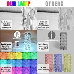 Coupon ๐ Crystal Lamp 16 Color Changing RGB Night Light Touch Lamp USB Romantic LED Rose Diamond Table Lamps For Living Room โ Christmas Lamp Decor ( 8.7IN Remote & Touch Whitewar ๐