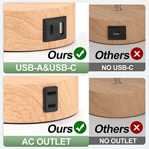 Cheapest 🔔 【Upgraded】 Bedside Lamp With USB A+C Charging Ports & AC Outlet - Yarra Decor Touch Control Table Lamp For Bedroom 3 Way Dimmable Nightstand Lamp With White Shade For Home Office, Dorm(Bulb Included) 🛒 4 Cheapest 🔔 【Upgraded】 Bedside Lamp With USB A+C Charging Ports & AC Outlet - Yarra Decor Touch Control Table Lamp For Bedroom 3 Way Dimmable Nightstand Lamp With White Shade For Home Office, Dorm(Bulb Included) 🛒 - Image 2