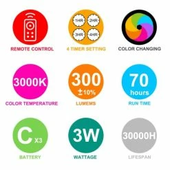 Wholesale 👏 Battery Operated Wireless LED Ceiling Light, Remote Controlled, 16 Color Changing Mood Light, Hallway Lighting, Dimmable Night Light For Shower Closet Bedroom Corridor Bathroom, 2 Pack 🥰 -Lighting & Ceiling Fans Shop 519rjrJs5iL