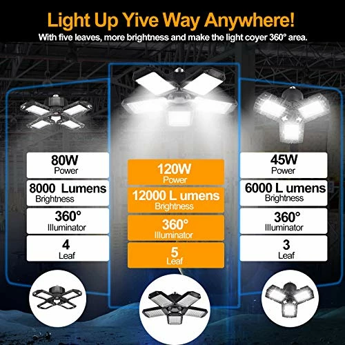 Flash Sale π 2 Pack LED Garage Lights, 120W Deformable LED Garage Ceiling Lights With 5 Adjustable Panels, 12000LM E26 LED Shop Lights For Garage, Basement, Barn, High Bay Light (2 Pack) π€© 5 Flash Sale π 2 Pack LED Garage Lights, 120W Deformable LED Garage Ceiling Lights With 5 Adjustable Panels, 12000LM E26 LED Shop Lights For Garage, Basement, Barn, High Bay Light (2 Pack) π€© - Image 3