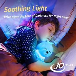 Budget 🧨 Night Light For Kids Cute 🐶 Dog Light, 16 Color Changing Kids Night Light Lamp, Rechargeable Silicone Baby Night Light,Kawaii Room Decor Animal Toddler Night Lights, 🎄 Christmas Gift For Kids Baby A-dog With Remot 👏 -Lighting & Ceiling Fans Shop 51McPWKqVEL