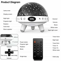 Best Sale ✨ Night Lights For Kids Room With Sound Machine Baby Night Light Star Projector White Noise Machine For Baby Sleeping Soother Nursery Boys 👧 Girls Bedside Lamp 29 Soothing Sounds Remote Control Timer 🌟 -Lighting & Ceiling Fans Shop 51Qifw6r3VL