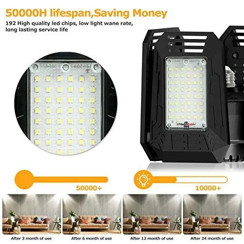 Coupon π₯° 2 - Pack LED Garage Lights 120W - 6500K Garage Lights Ceiling LED, 12000LM Deformable LED Garage Lighting Fixture, Shop Lights For Garage, Basement, Barn, High Bay Ligh π€© 4 Coupon π₯° 2 - Pack LED Garage Lights 120W - 6500K Garage Lights Ceiling LED, 12000LM Deformable LED Garage Lighting Fixture, Shop Lights For Garage, Basement, Barn, High Bay Ligh π€© - Image 2