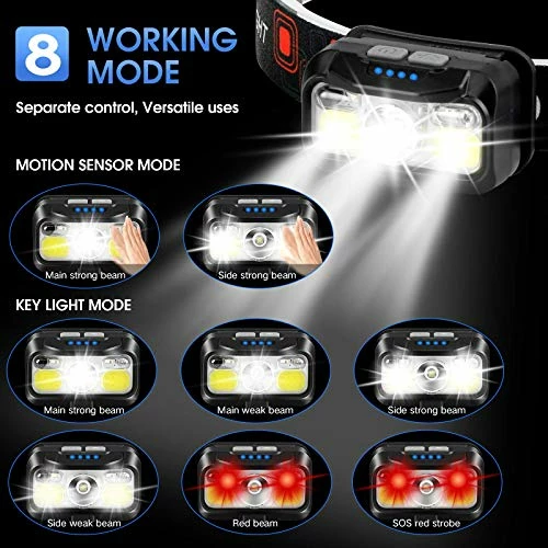 Buy β LHKNL Headlamp Rechargeable, 1100 Lumen Super Bright Motion Sensor Head Lamp Flashlight, 2-Pack Waterproof LED Headlight With White Red Light, 8 Modes Head Lights For Camping Cycling Running Fishing π₯ 4 Buy β LHKNL Headlamp Rechargeable, 1100 Lumen Super Bright Motion Sensor Head Lamp Flashlight, 2-Pack Waterproof LED Headlight With White Red Light, 8 Modes Head Lights For Camping Cycling Running Fishing π₯ - Image 2