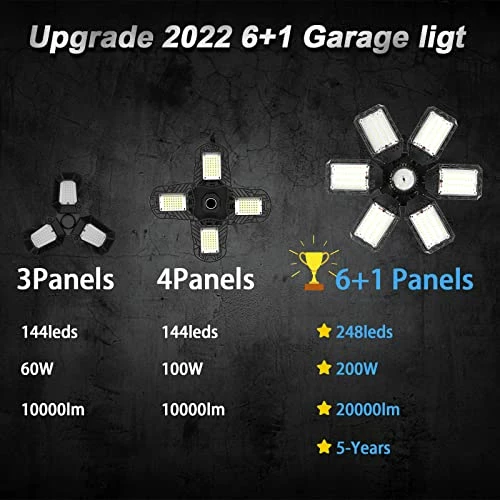 Brand new π€© 2 Pack LED Garage Light, 200W LED Shop Light, E26/E27 Garage Lights Super Bright Deformable LED Garage Ceiling Light With 6+1 Adjustable Panels Garage Lighting, Bay Light, Attic Light, Basement Light π― 5 Brand new π€© 2 Pack LED Garage Light, 200W LED Shop Light, E26/E27 Garage Lights Super Bright Deformable LED Garage Ceiling Light With 6+1 Adjustable Panels Garage Lighting, Bay Light, Attic Light, Basement Light π― - Image 3